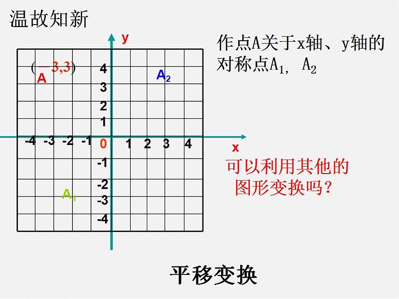 浙教初中数学八上《4.3坐标平面内图形的轴对称和平移》PPT课件 (5)03