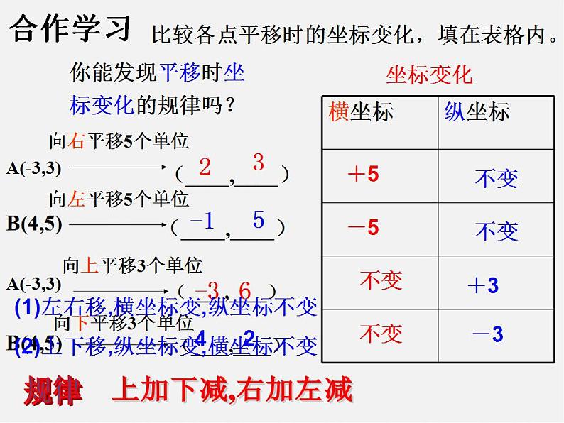 浙教初中数学八上《4.3坐标平面内图形的轴对称和平移》PPT课件 (5)05