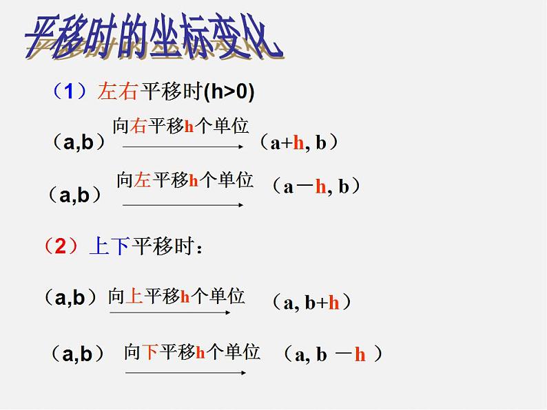 浙教初中数学八上《4.3坐标平面内图形的轴对称和平移》PPT课件 (5)06