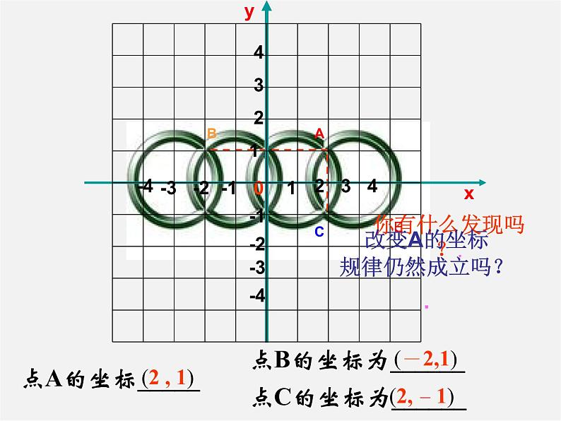 浙教初中数学八上《4.3坐标平面内图形的轴对称和平移》PPT课件 (4)04