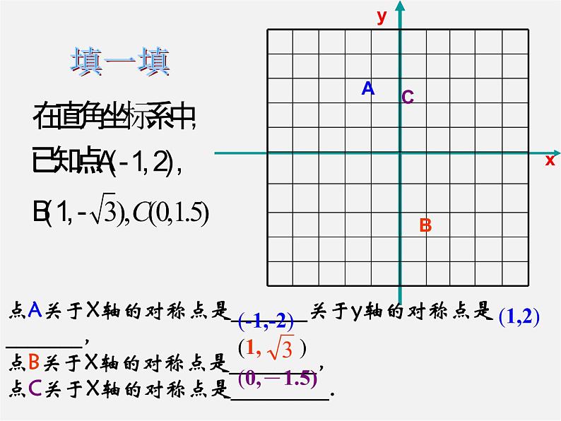 浙教初中数学八上《4.3坐标平面内图形的轴对称和平移》PPT课件 (4)07