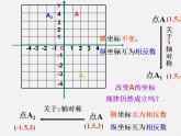 浙教初中数学八上《4.3坐标平面内图形的轴对称和平移》PPT课件 (1)