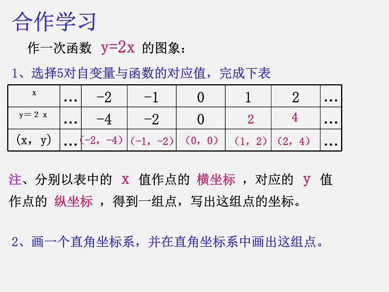 浙教初中数学八上《5.4一次函数的图象》PPT课件 (804