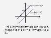 浙教初中数学八上《5.4一次函数的图象》PPT课件 (5