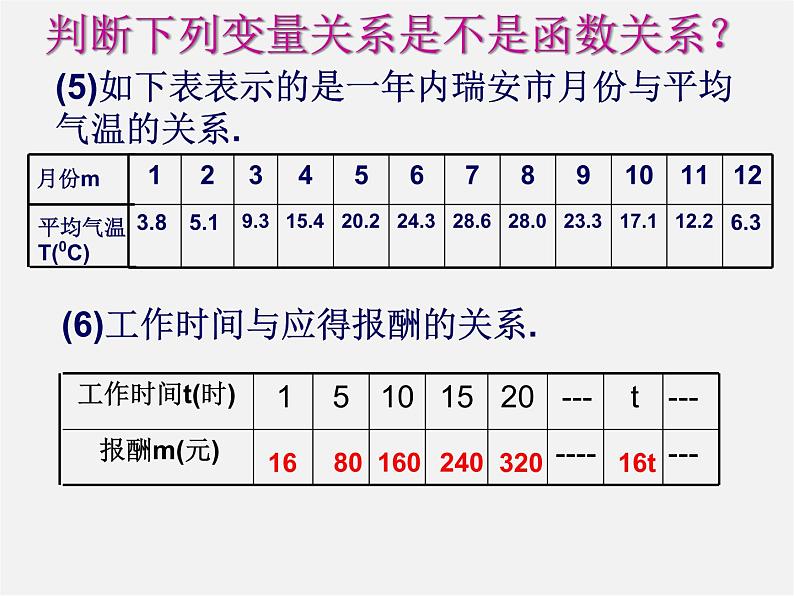 浙教初中数学八上《5.2函数》PPT课件 (806