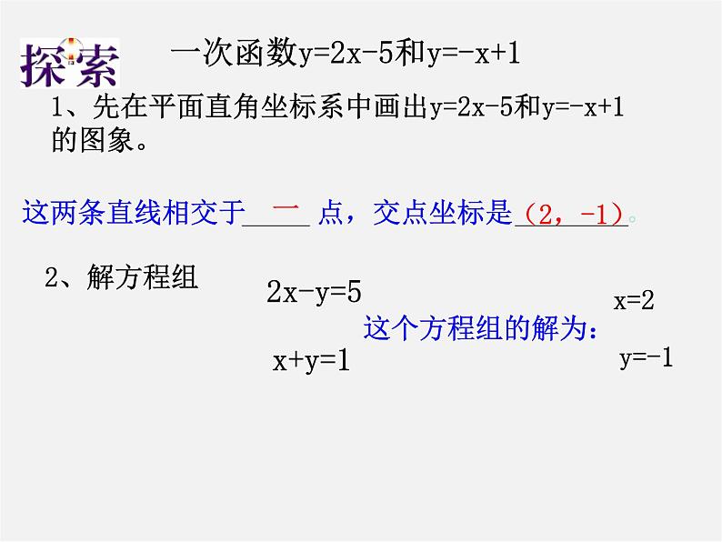 浙教初中数学八上《5.5一次函数的简单应用》PPT课件 (604