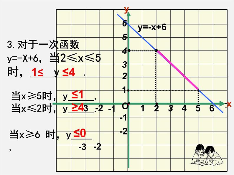 浙教初中数学八上《5.0第5章一次函数》PPT课件 (306