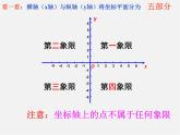 浙教初中数学八上《4.2平面直角坐标系》PPT课件 (9)