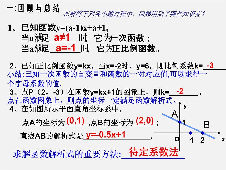 浙教初中数学八上《5.0第5章一次函数》PPT课件 (1第6页