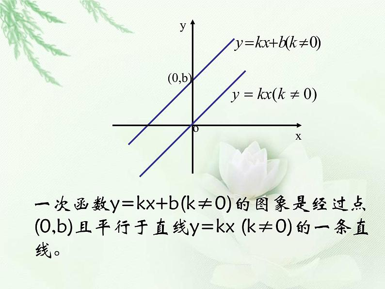 浙教初中数学八上《5.4一次函数的图象》PPT课件 (906