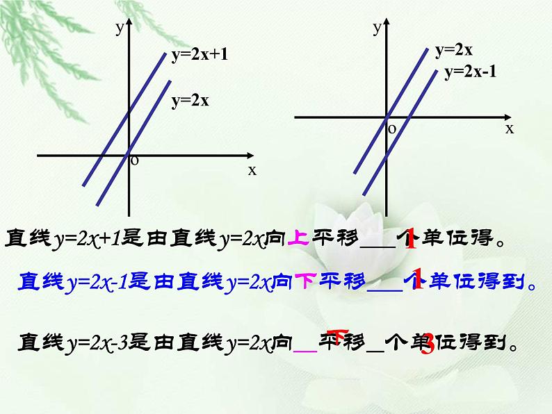 浙教初中数学八上《5.4一次函数的图象》PPT课件 (907