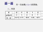 浙教初中数学八上《5.4一次函数的图象》PPT课件 (1