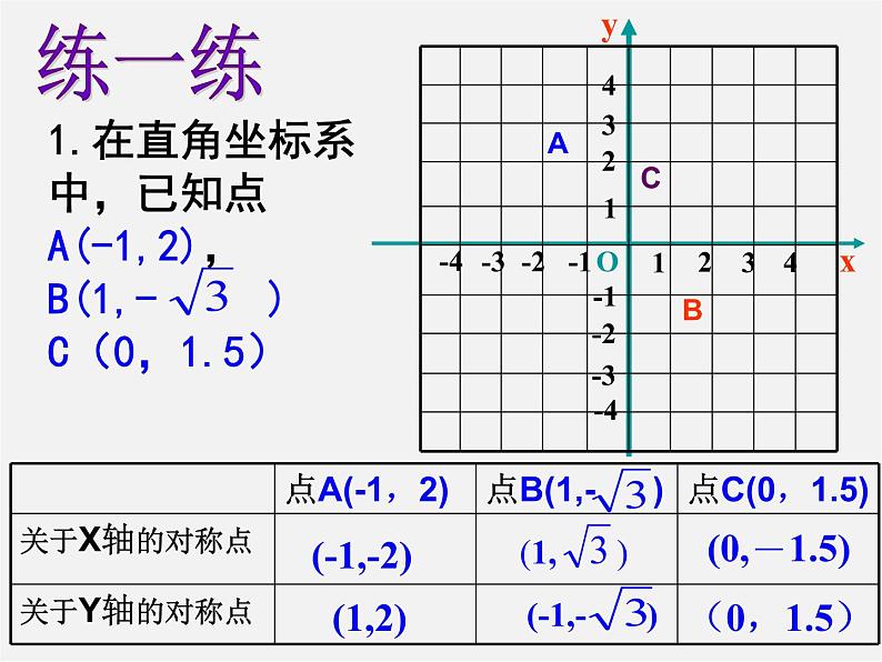 浙教初中数学八上《4.3坐标平面内图形的轴对称和平移》PPT课件 (7)第7页