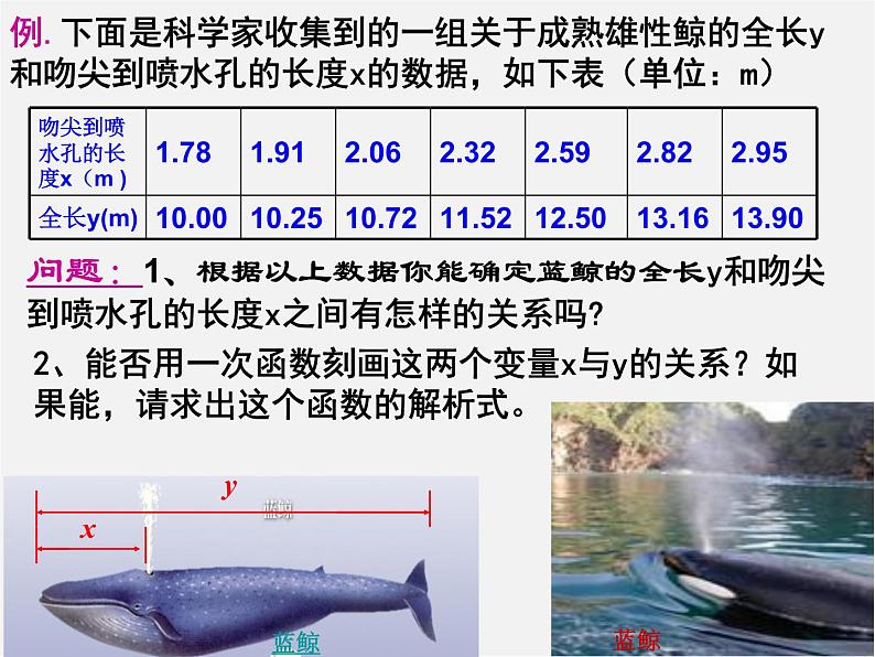 一次函数的简单应用PPT课件免费下载03