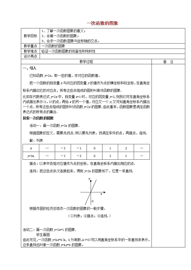 浙教初中数学八上《5.4一次函数的图象》word教案 (1)01