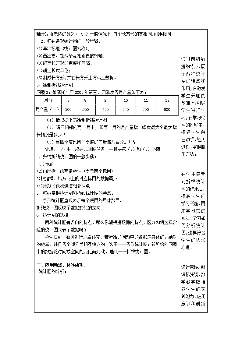 浙教初中数学七下《6.2 条形统计图和折线统计图》word教案 (1)第2页