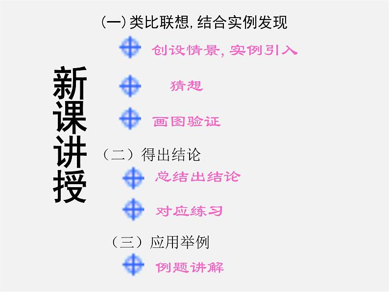 浙教初中数学八上《1.5三角形全等的判定》PPT课件 (2)第6页