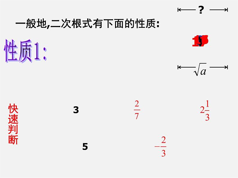 浙教初中数学八下《1.2 二次根式的性质》PPT课件 (3)第2页