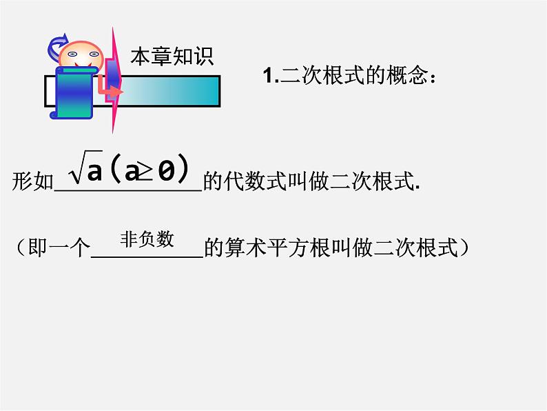 浙教初中数学八下《1.0第1章 二次根式》PPT课件 (15)02