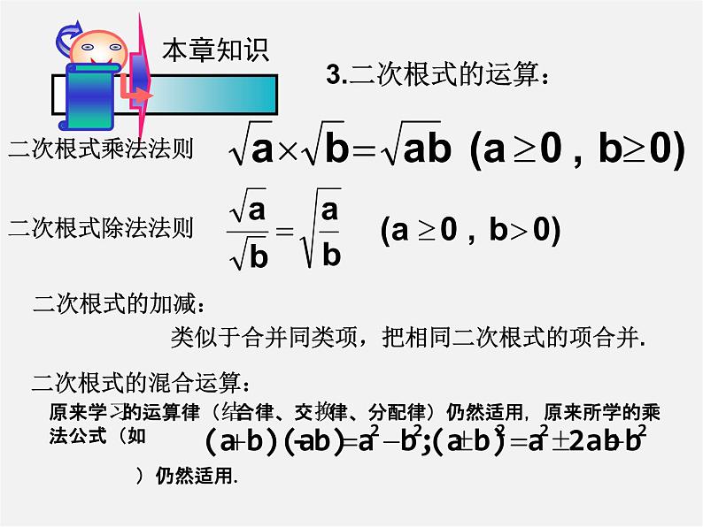 浙教初中数学八下《1.0第1章 二次根式》PPT课件 (15)04