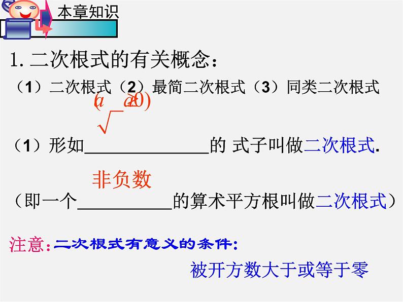 浙教初中数学八下《1.0第1章 二次根式》PPT课件 (14)03