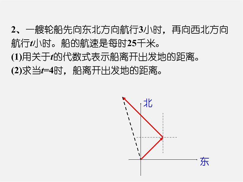 浙教初中数学八下《1.1 二次根式》PPT课件 (27)06