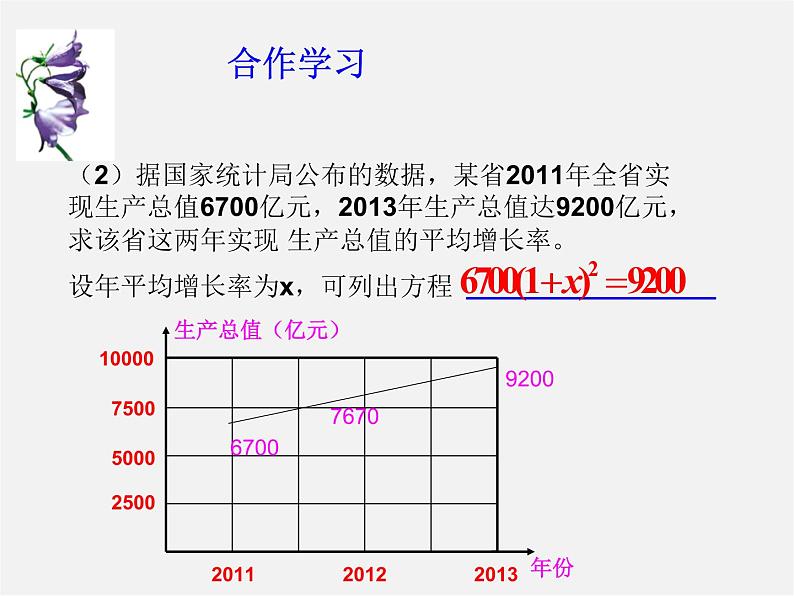 浙教初中数学八下《2.1 一元二次方程》PPT课件 (5)第3页