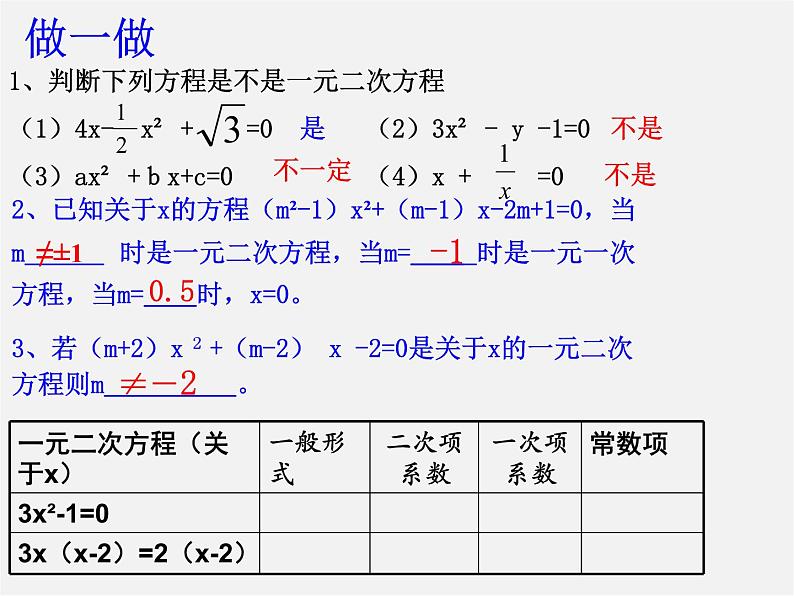 浙教初中数学八下《2.0第2章 一元二次方程》PPT课件 (3)第3页