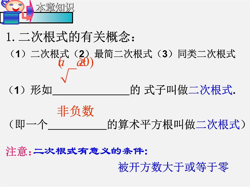 浙教初中数学八下《1.0第1章 二次根式》PPT课件 (6)03