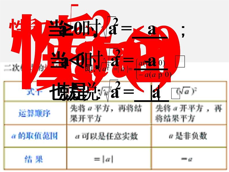 浙教初中数学八下《1.2 二次根式的性质》PPT课件 (21)第3页