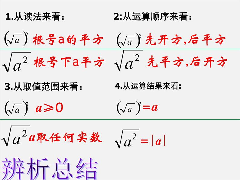 浙教初中数学八下《1.2 二次根式的性质》PPT课件 (6)05