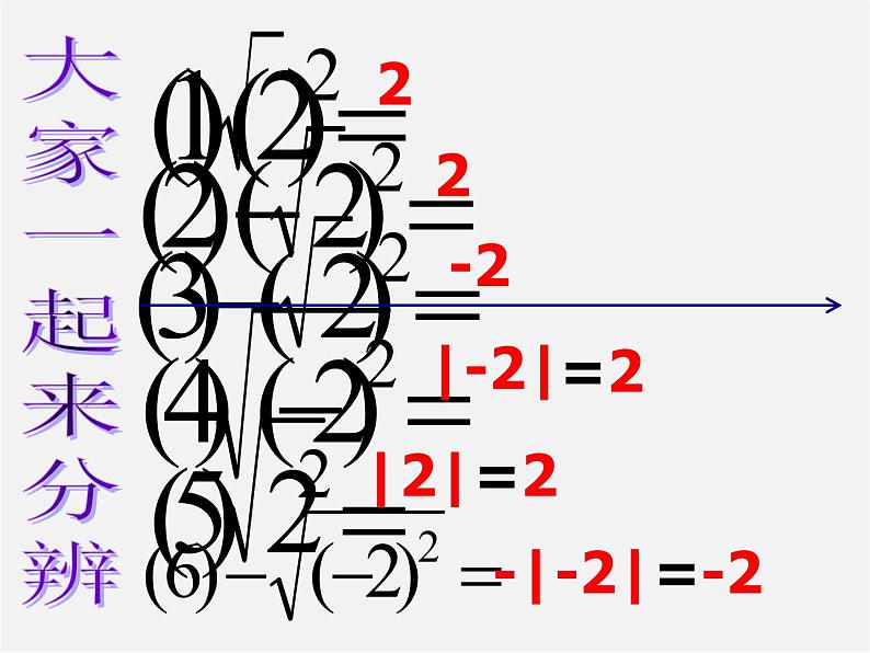 浙教初中数学八下《1.2 二次根式的性质》PPT课件 (6)07