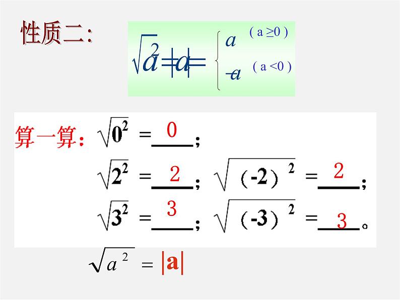 浙教初中数学八下《1.2 二次根式的性质》PPT课件 (24)第6页