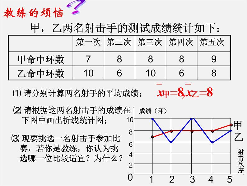 浙教初中数学八下《3.3 方差和标准差》PPT课件 (4)02