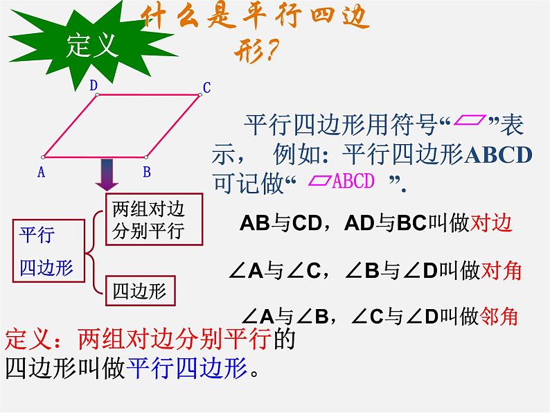 浙教初中数学八下《4.2 平行四边形及其性质》PPT课件 (3)06