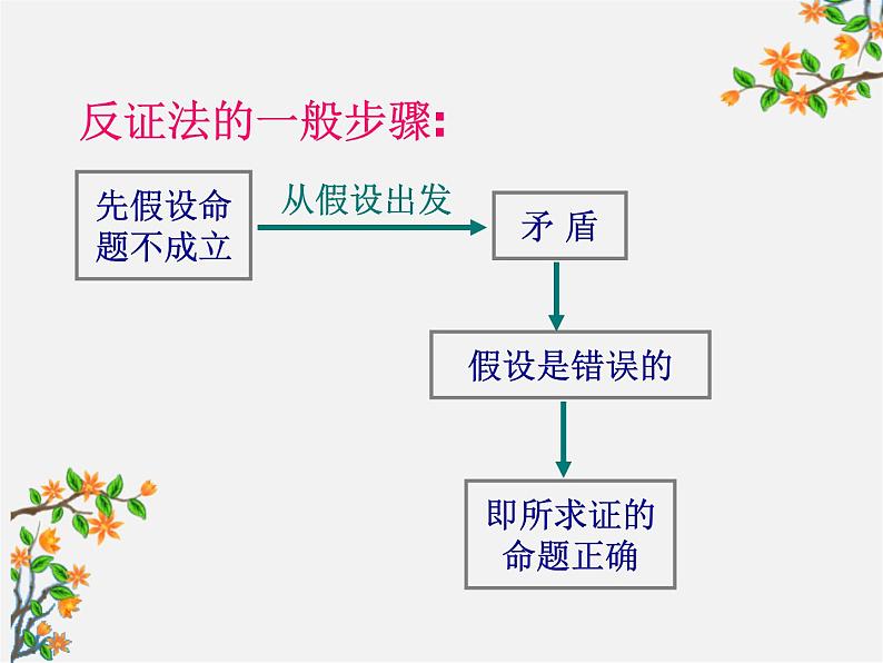 浙教初中数学八下《4.6 反证法》PPT课件 (11)第6页