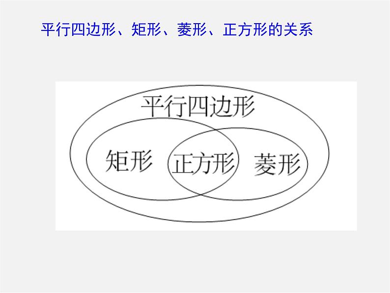 浙教初中数学八下《5.1 矩形》PPT课件 (9)第5页