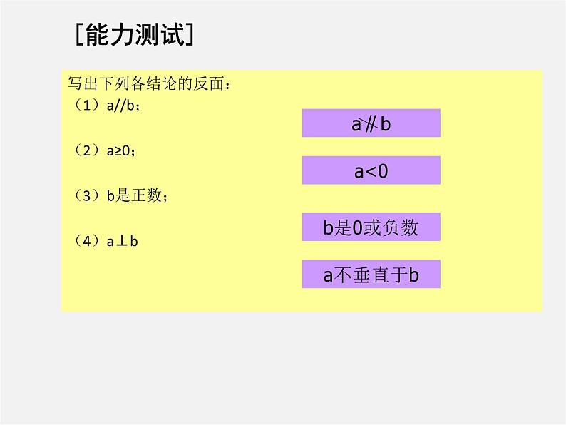 浙教初中数学八下《4.6 反证法》PPT课件 (3)第4页