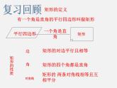 浙教初中數(shù)學(xué)八下《5.1 矩形》PPT課件 (19)