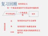 浙教初中数学八下《5.1 矩形》PPT课件 (19)