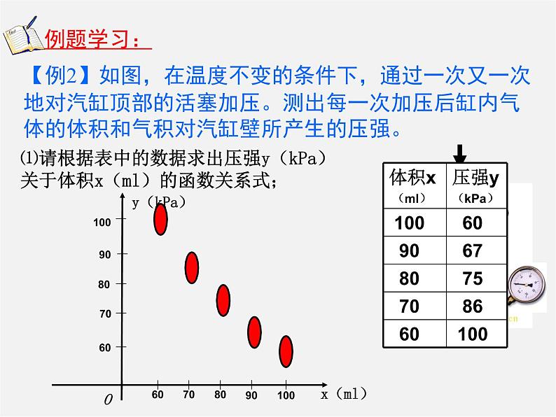 浙教初中数学八下《6.3 反比例函数的应用》PPT课件 (2)06