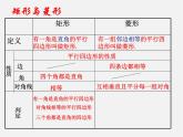 浙教初中数学八下《5.2 菱形》PPT课件 (6)