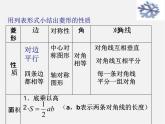 浙教初中数学八下《5.2 菱形》PPT课件 (11)