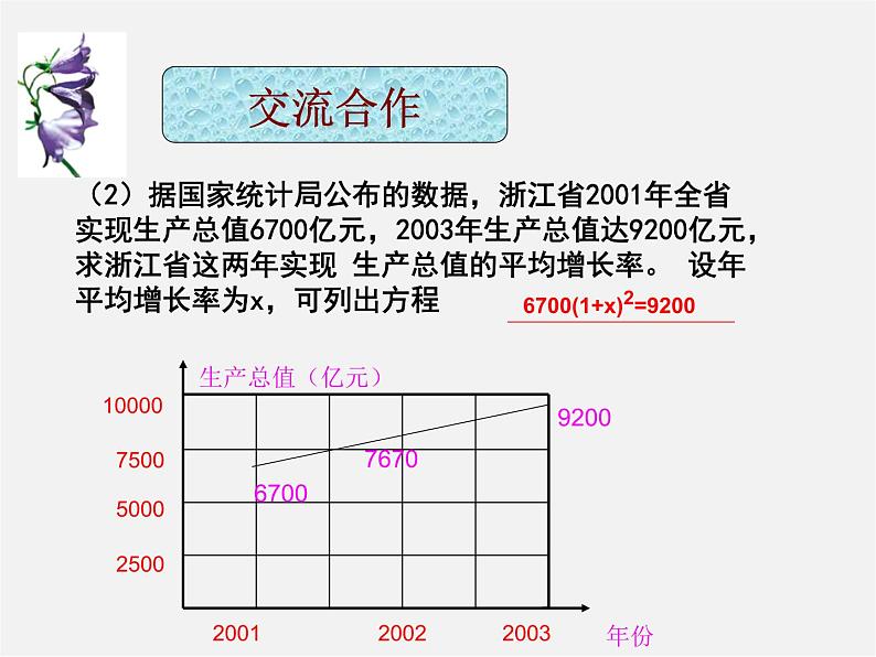 浙教初中数学八下《2.1 一元二次方程》PPT课件 (11)第3页