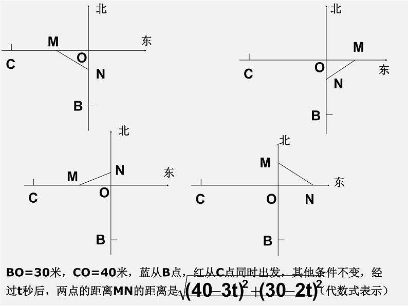 浙教初中数学八下《2.3 一元二次方程的应用》PPT课件 (17)第4页