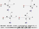 浙教初中數(shù)學八下《2.3 一元二次方程的應用》PPT課件 (11)