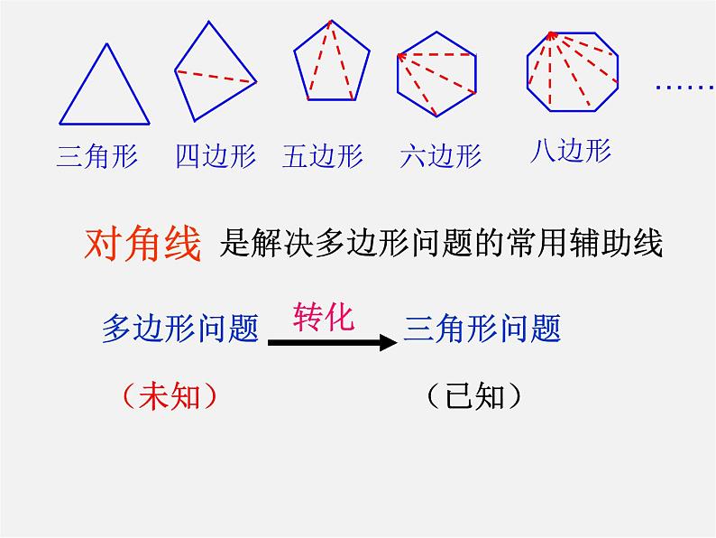 浙教初中数学八下《4.1 多边形》PPT课件 (2)05