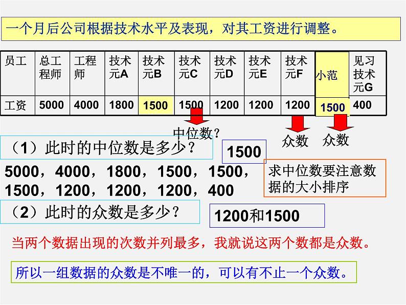 浙教初中数学八下《3.2 中位数和众数》PPT课件 (4)07