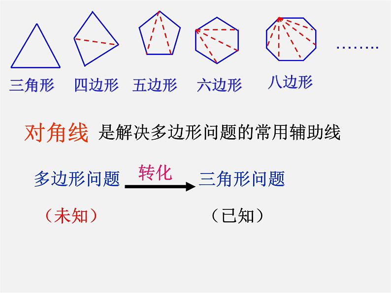 浙教初中数学八下《4.1 多边形》PPT课件 (7)05