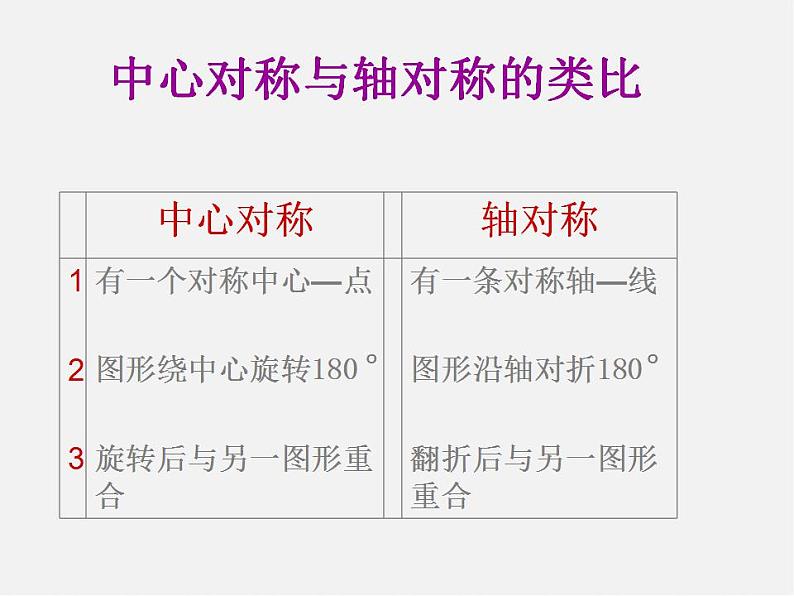 浙教初中数学八下《4.3 中心对称》PPT课件 (3)05